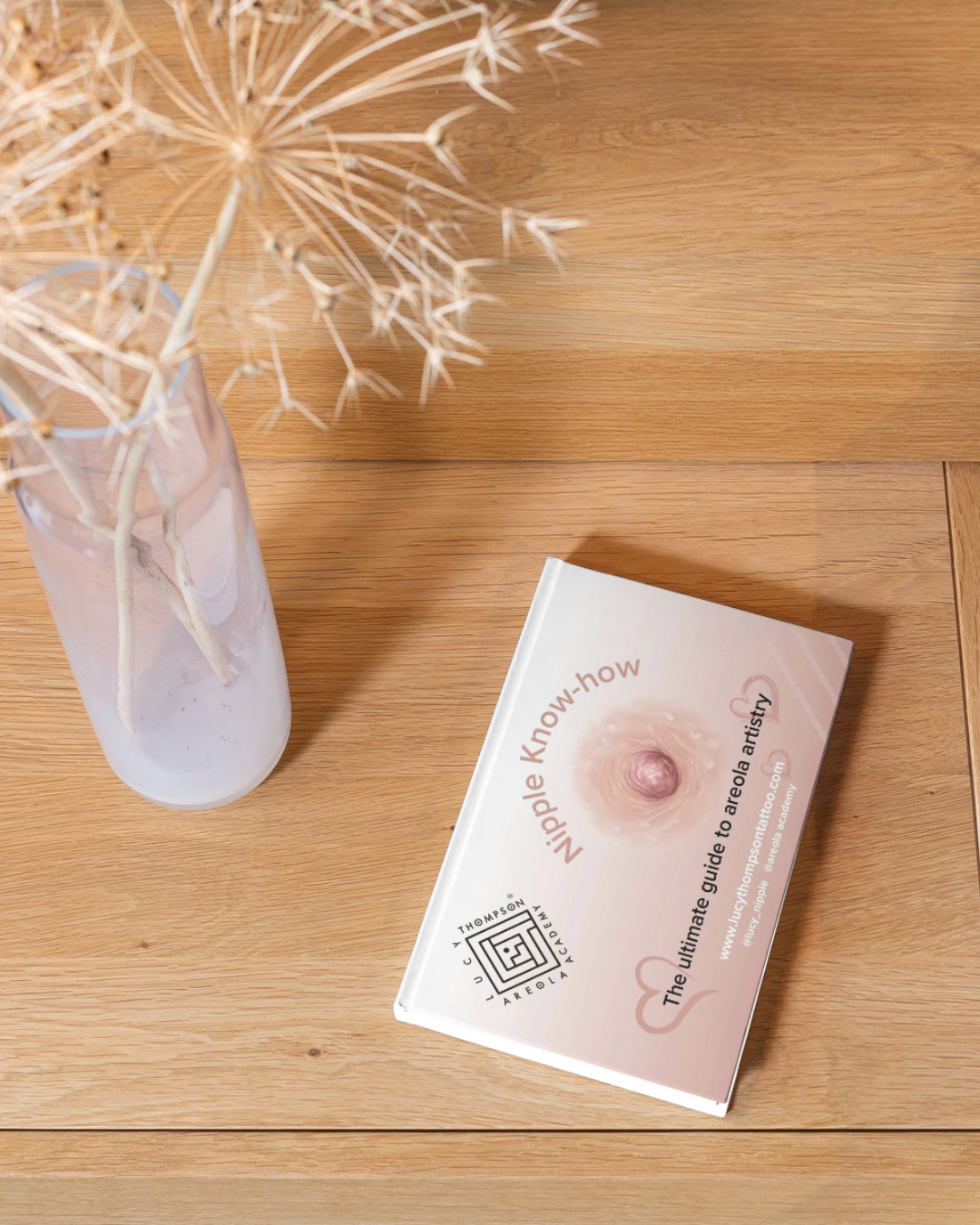 Nipple Know-How Workbook